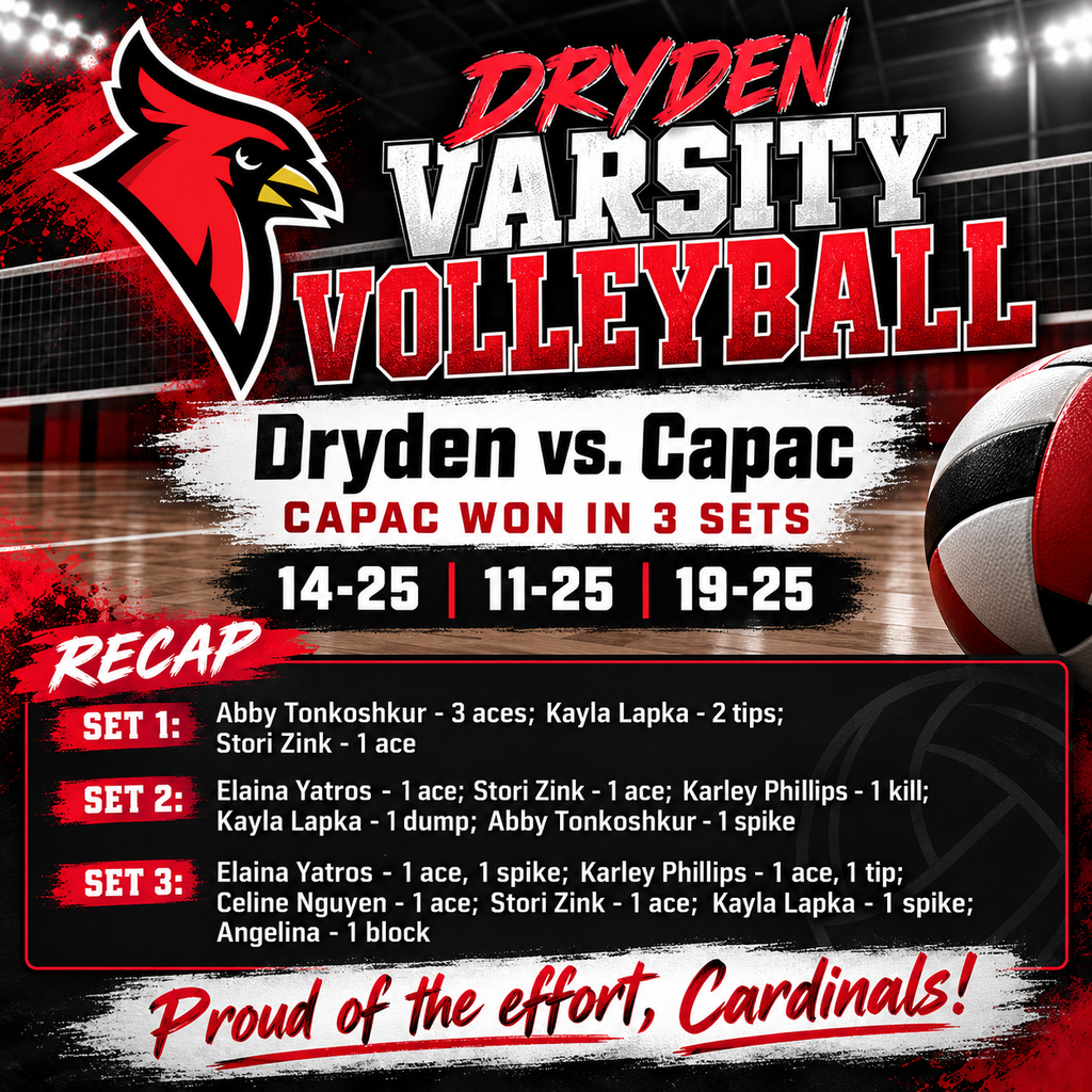 🏐 DRYDEN VARSITY VOLLEYBALL 🏐 The Dryden Cardinals battled Capac, falling in three sets, 14-25, 11-25, and 19-25. 🔴 Set 1 (14-25): Abby Tonkoshkur led with three aces, Kayla Lapka contributed two tips, and Stori Zink added an ace. 🔴 Set 2 (11-25): Elaina Yatros and Stori Zink each recorded an ace. Karley Phillips added a kill, Kayla Lapka contributed a dump, and Abby Tonkoshkur recorded a spike. 🔴 Set 3 (19-25): The Cardinals continued to battle, with Elaina Yatros recording an ace and a spike. Karley Phillips added an ace and a tip, while Celine Nguyen and Stori Zink each contributed an ace. Kayla Lapka recorded a spike, and Angelina added a block. Although the Cardinals came up short, the team showed determination and continued to compete throughout the match. Keep working hard, Cardinals! We are proud of you! ❤️🏐