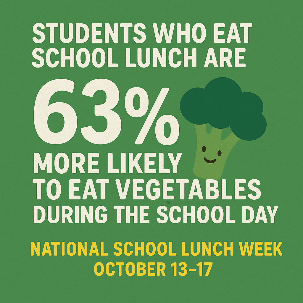 Students who eat school lunch are 63% more likely to eat vegetables. Promote green foods and veggie fun!
