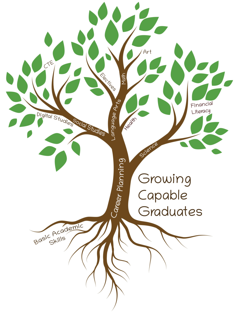 Adult Education Tree Logo
