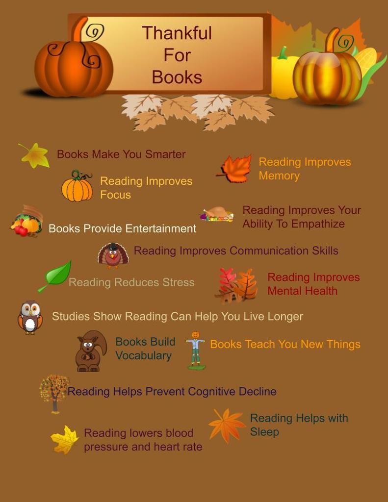 Literacy Promotion Slides November 15, 2025