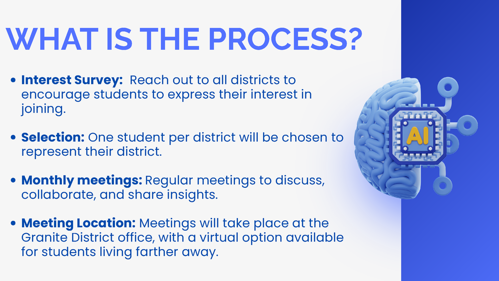 The process: Interest survey, Selection, Monthly meetings, Meeting Location