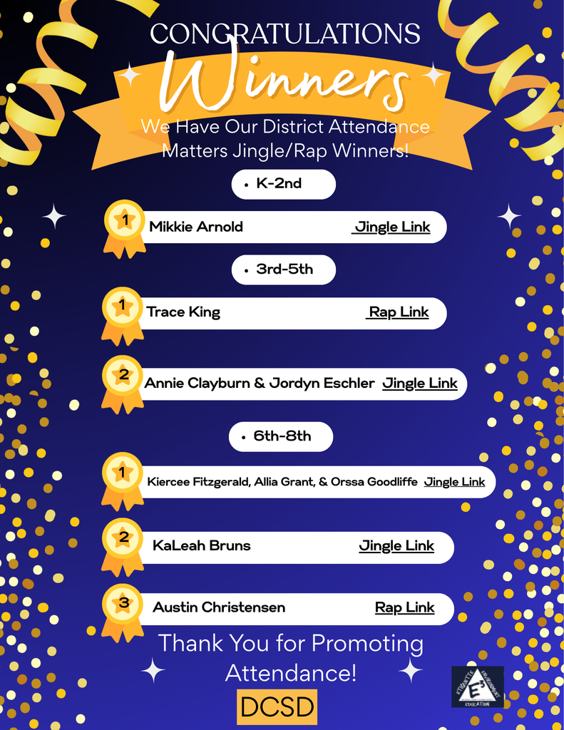 List of contest winners