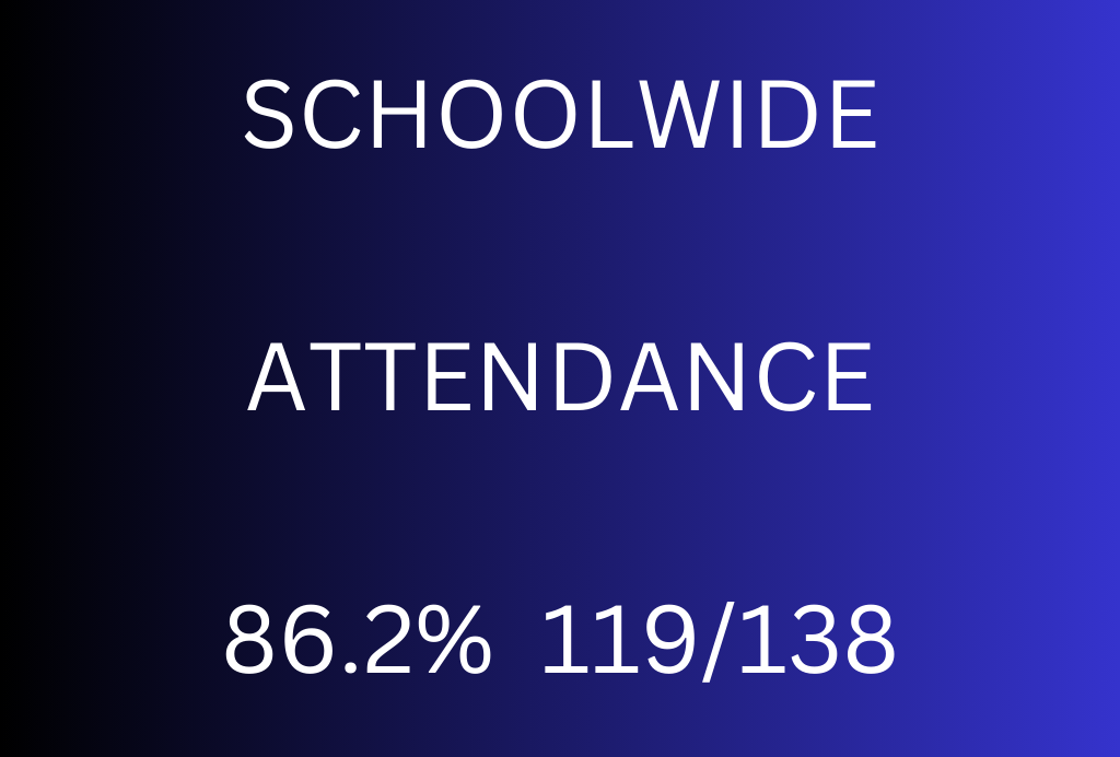 attendance