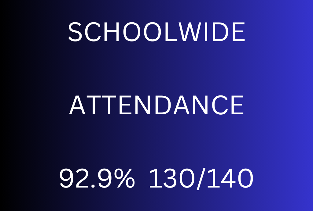 attendance