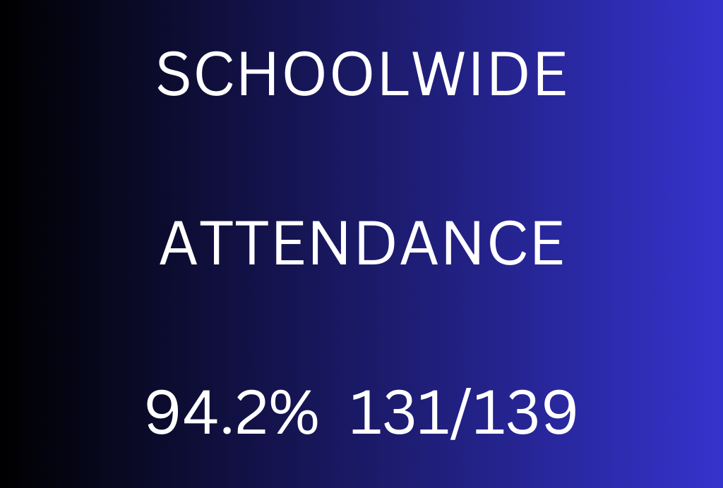 attendance