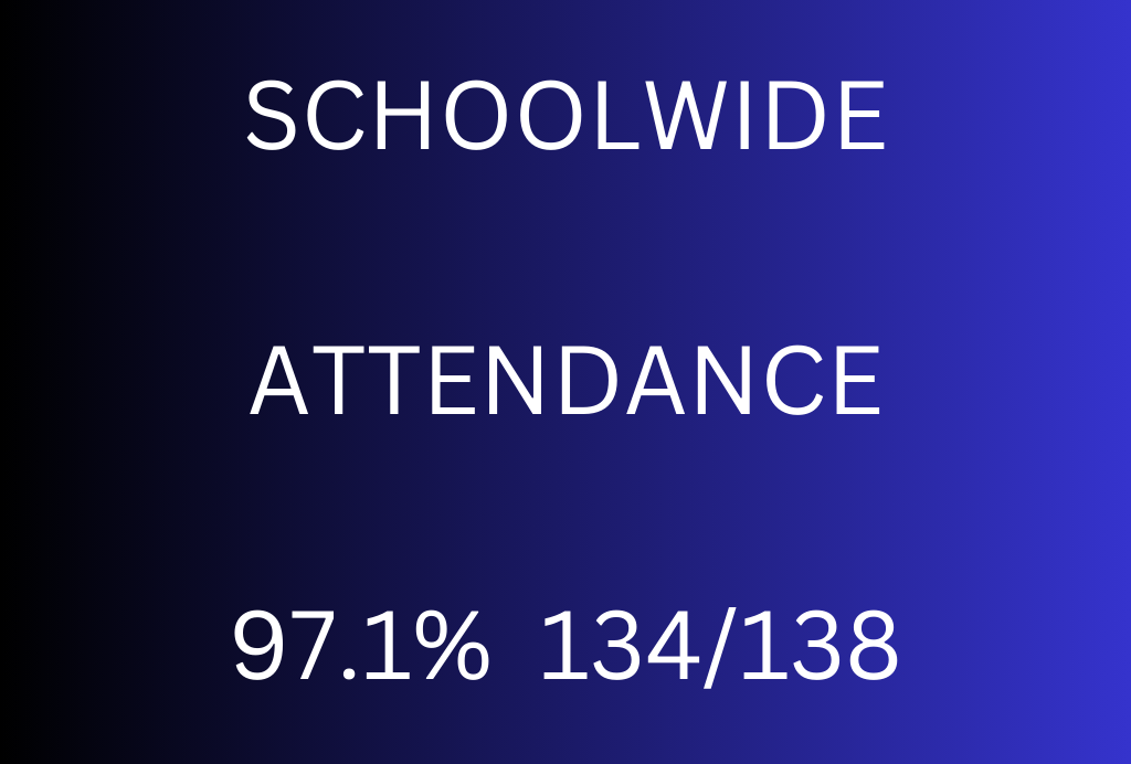 attendance