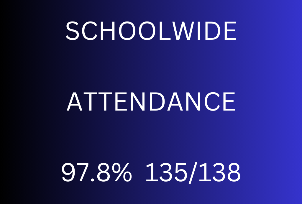 attendance
