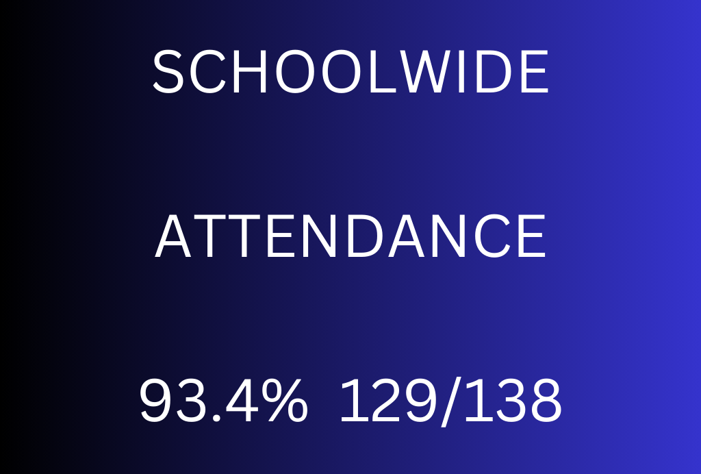 attendance