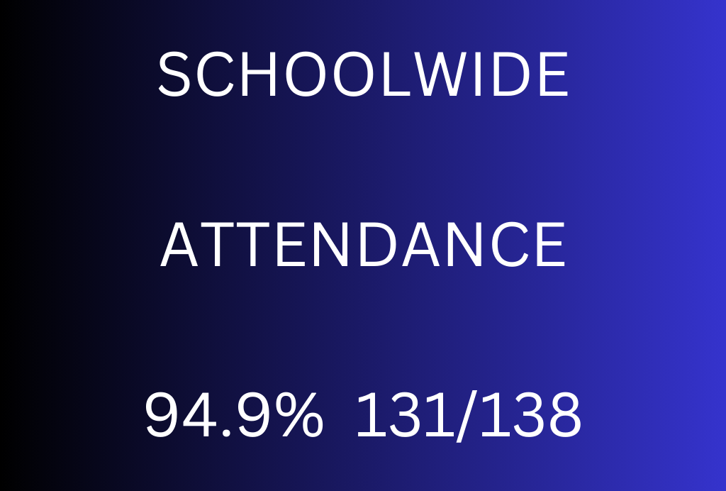attendance