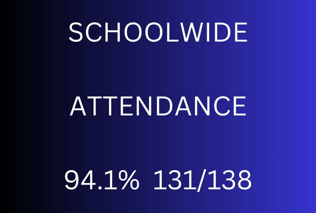 attendance