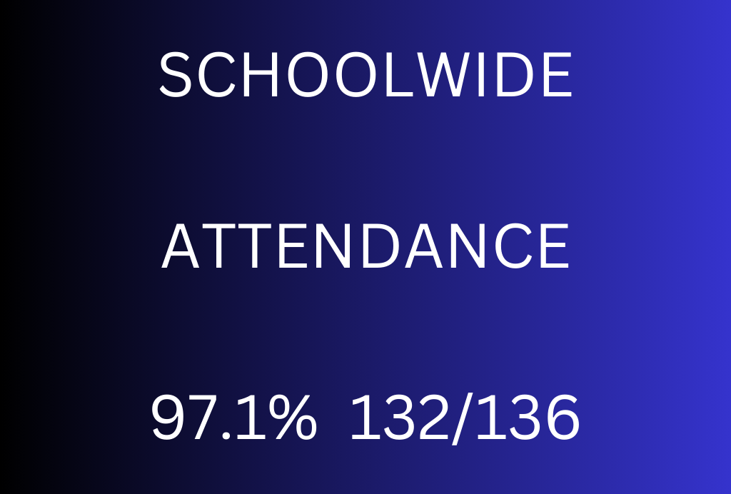 attendance