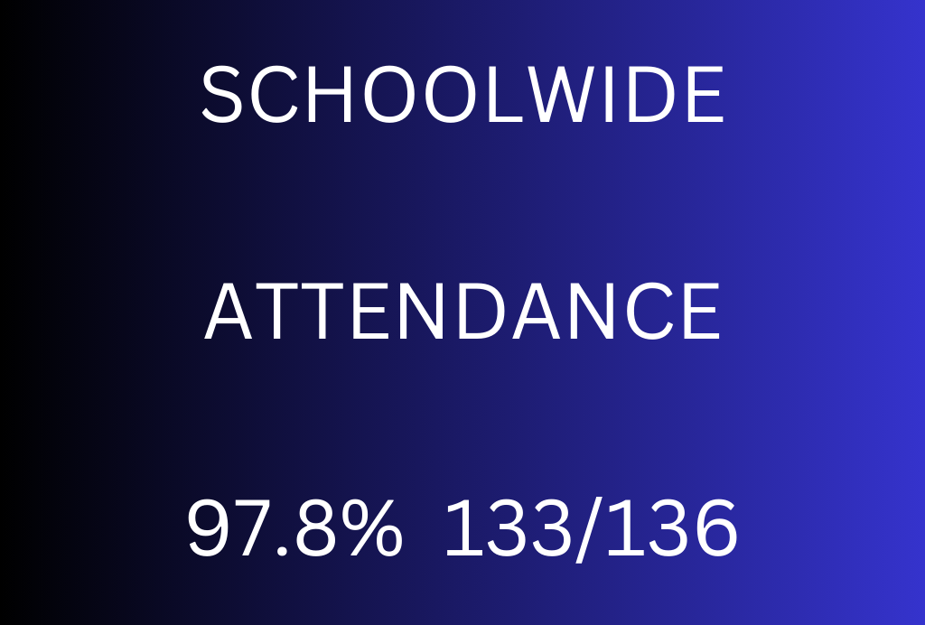 attendance
