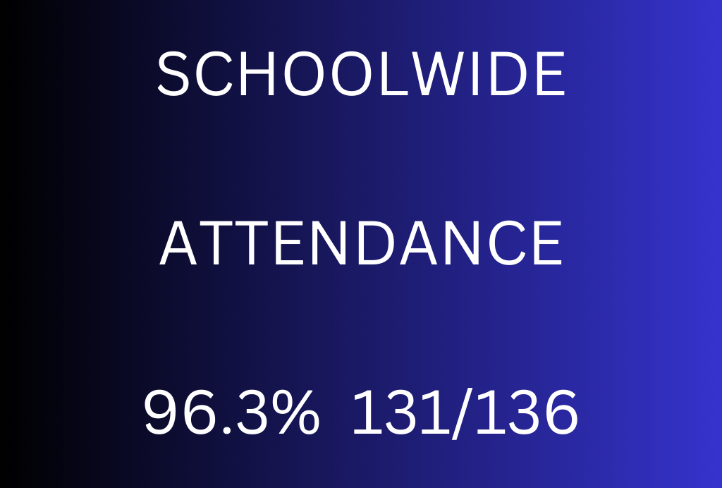 attendance