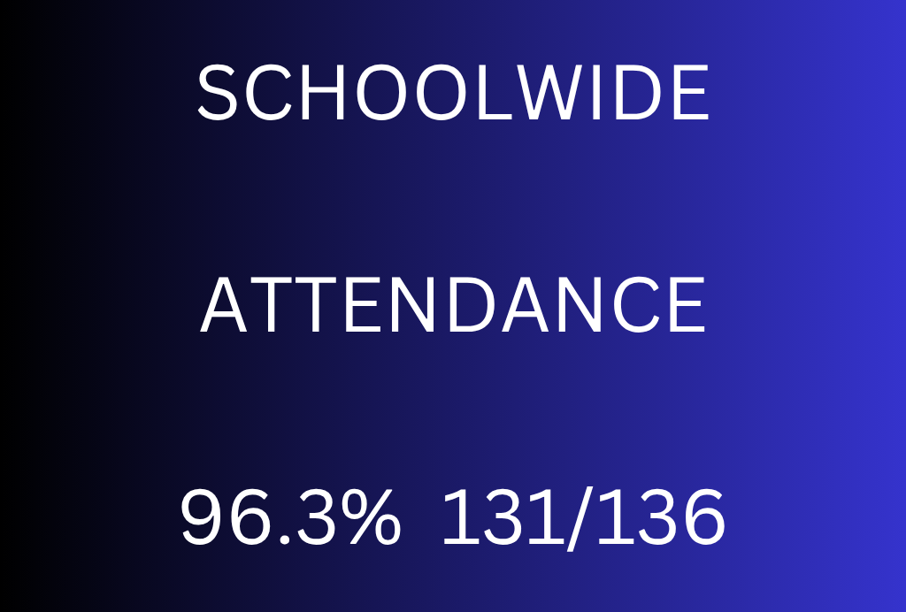 attendance