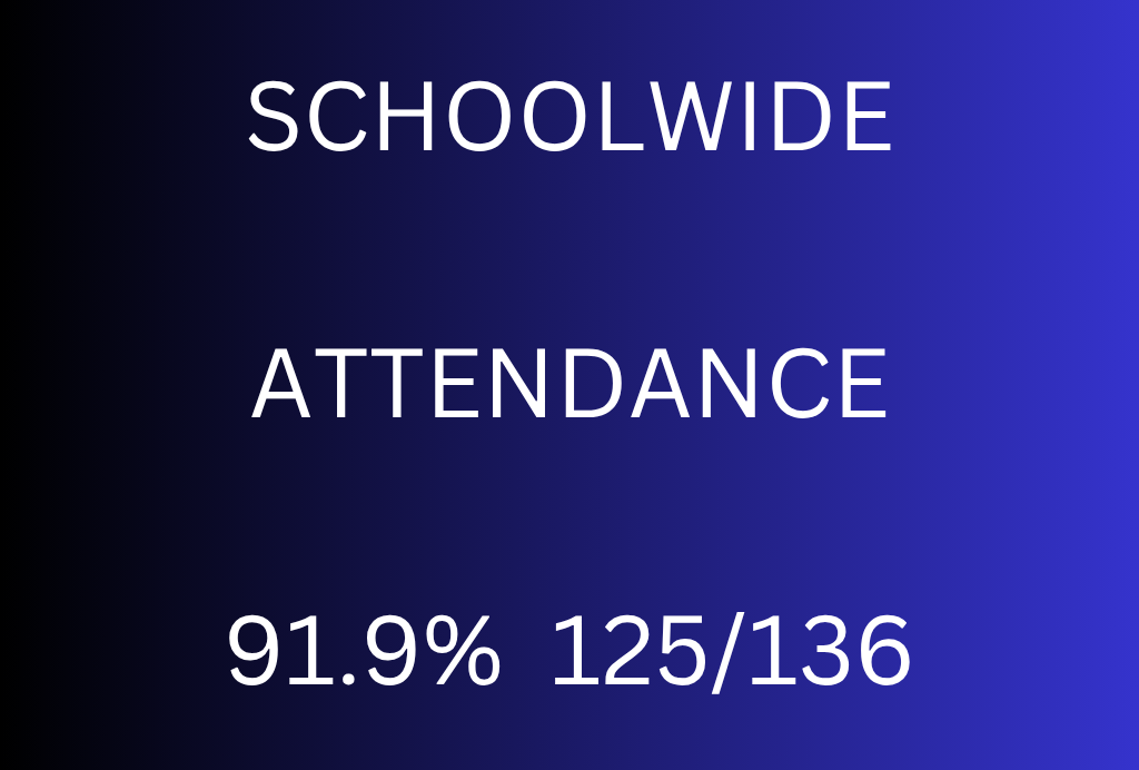 attendance