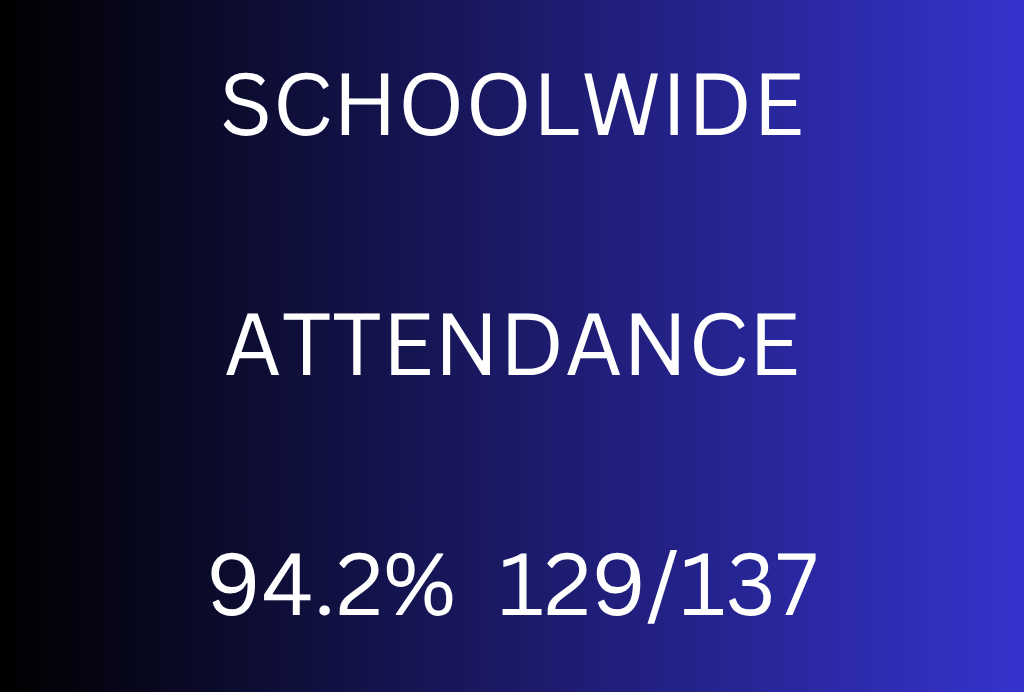 attendance