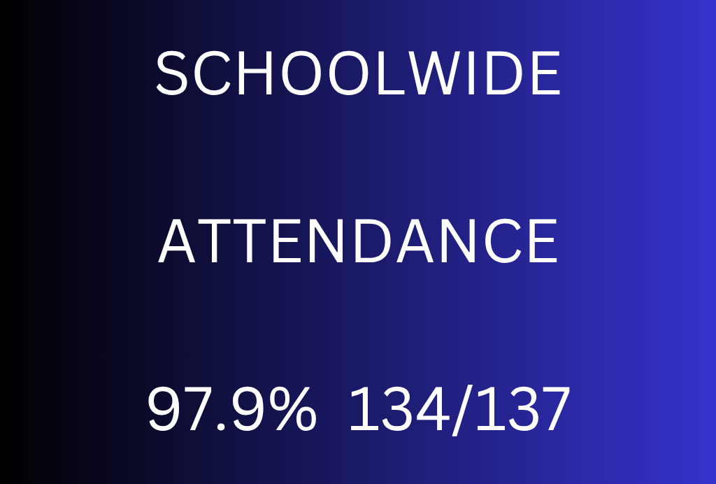 attendance