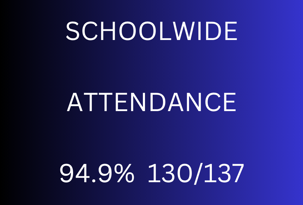 attendance