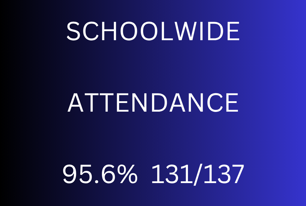 attendance