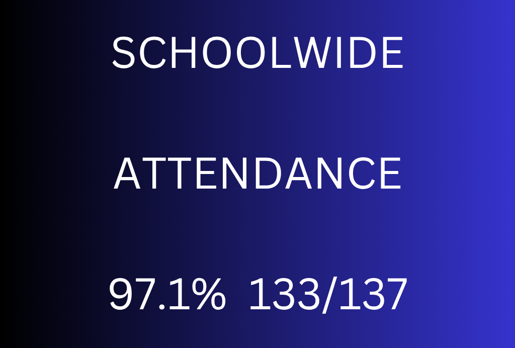 attendance