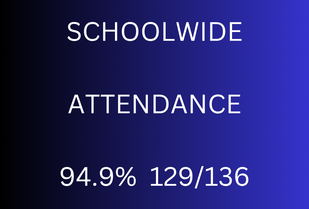 attendance