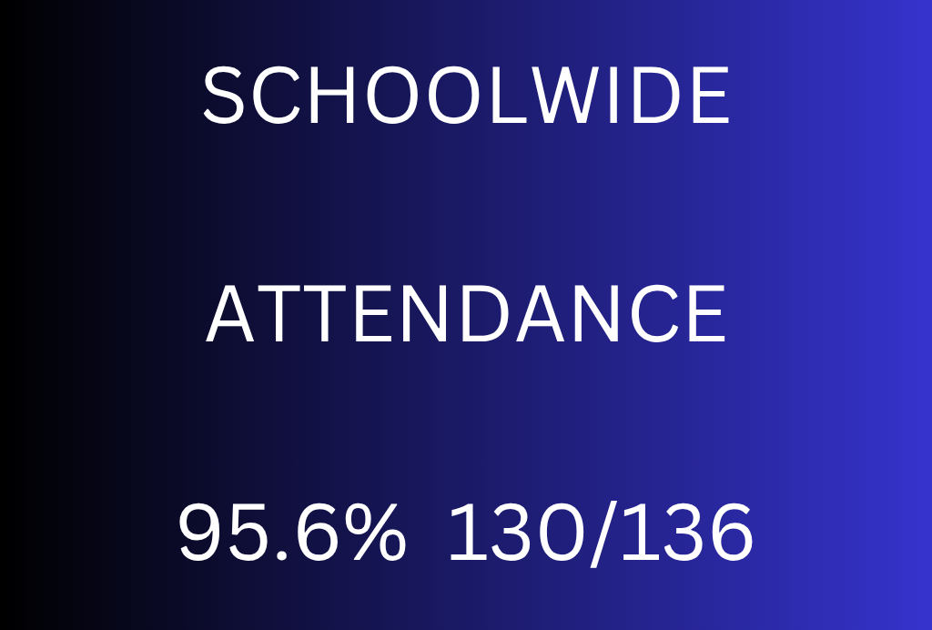 attendance