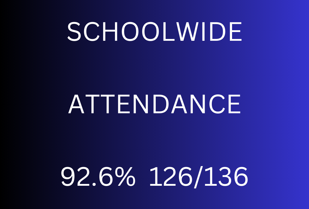 attendance