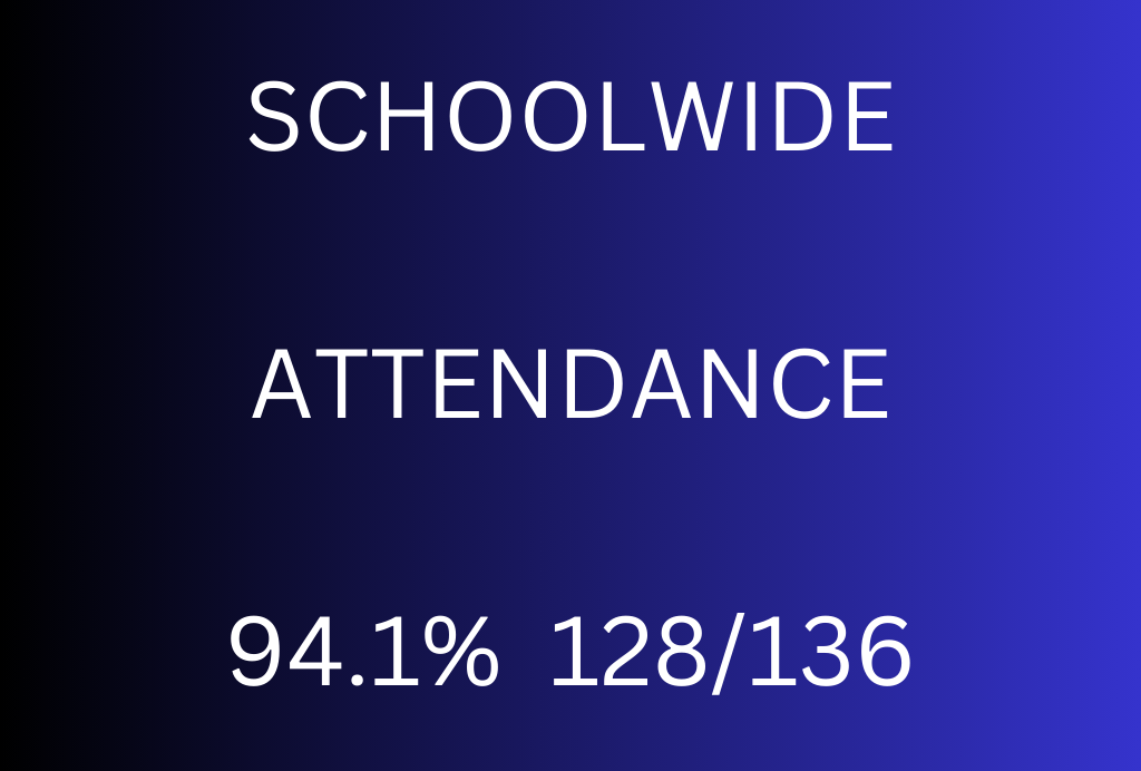 attendance