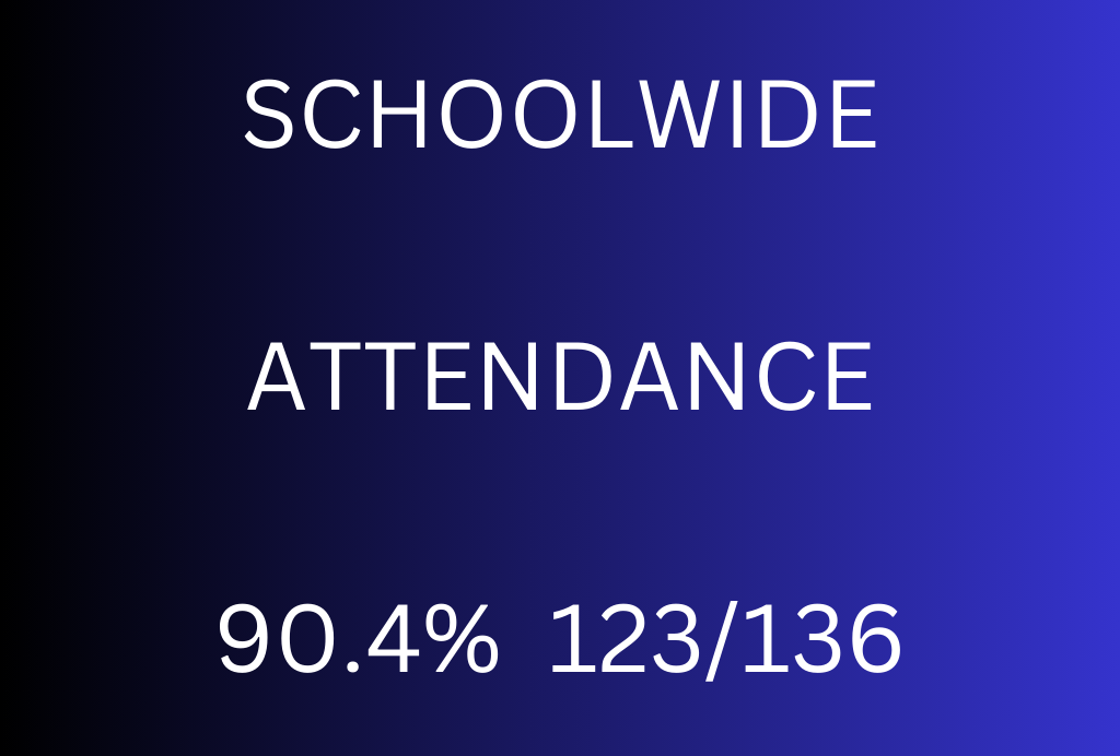attendance