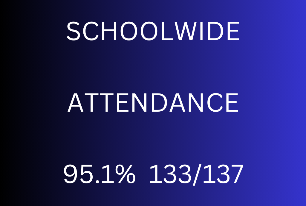 attendance