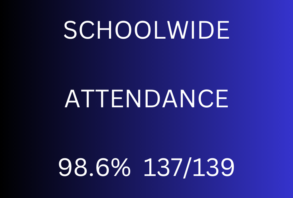 attendance