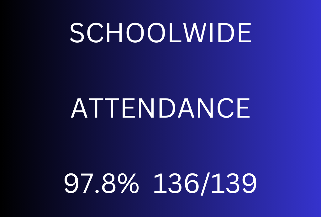 attendance