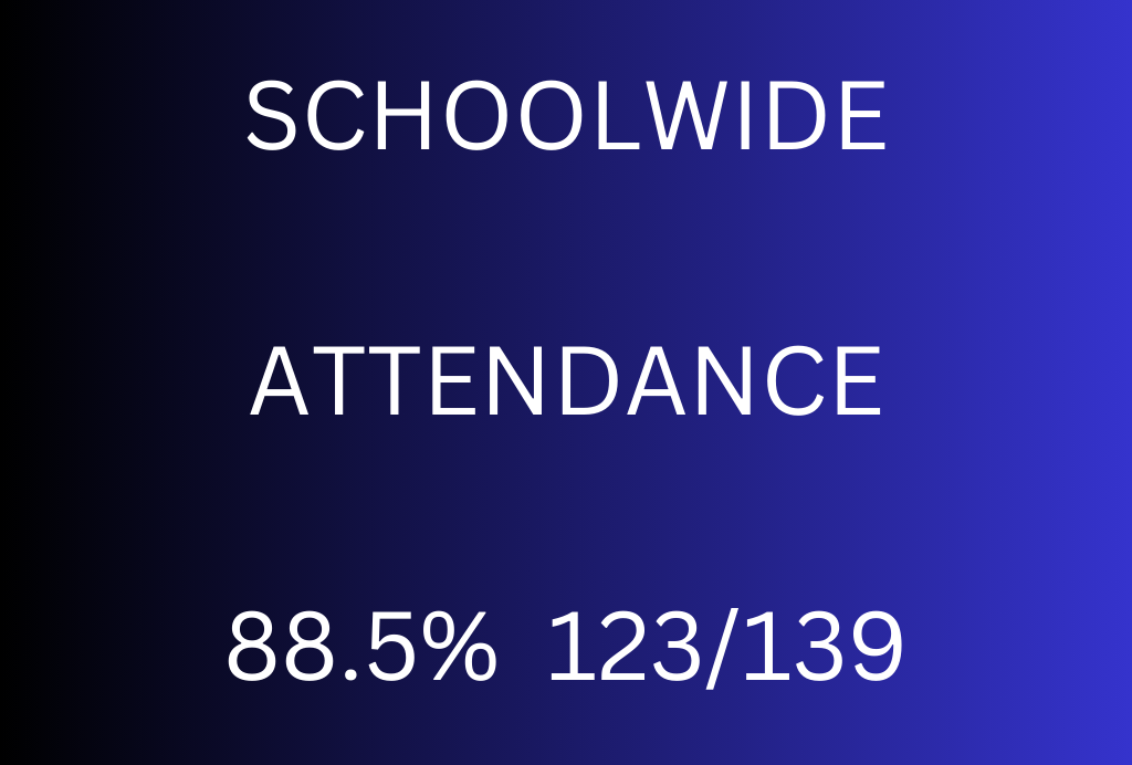 attendance