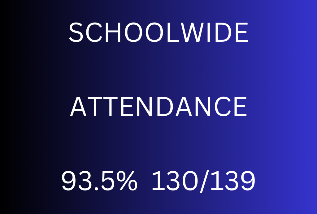 attendance