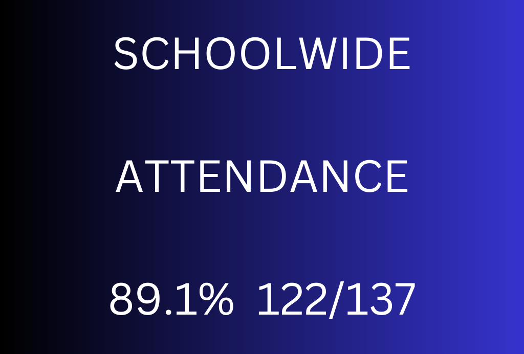 attendance