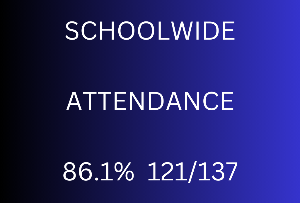 attendance