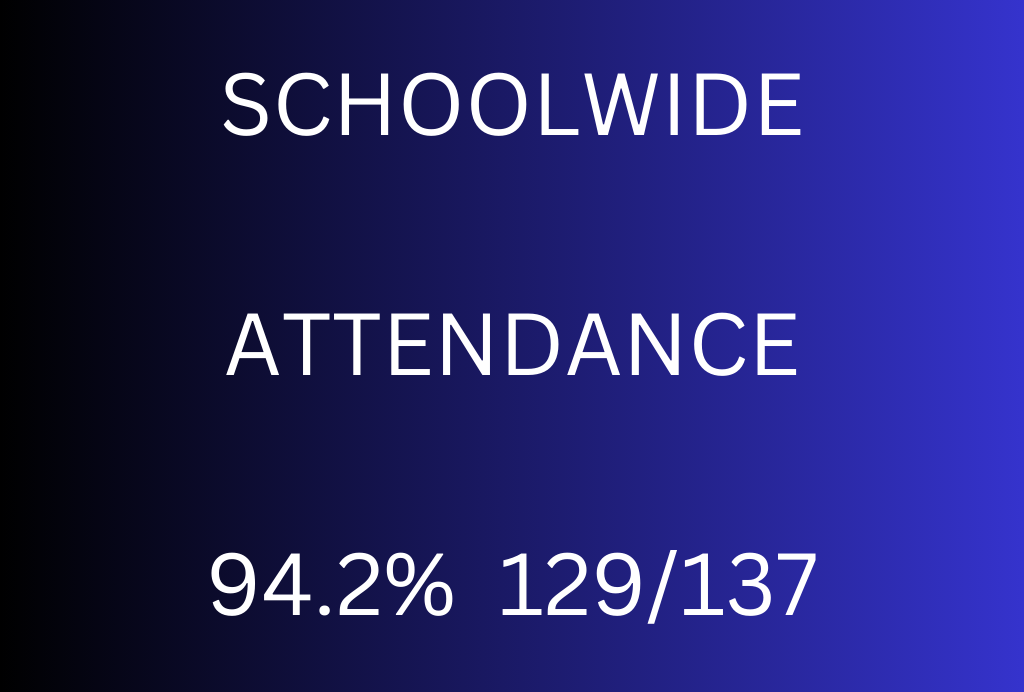 attendance