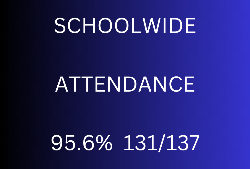 attendance