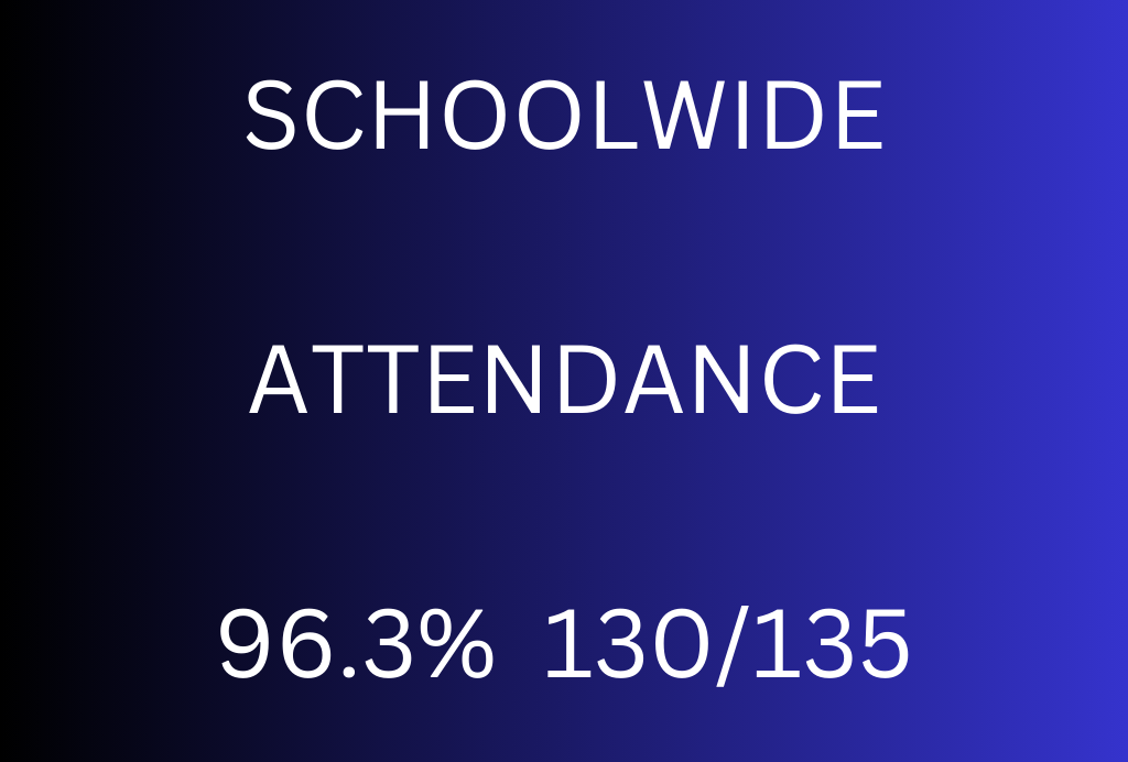 attendance