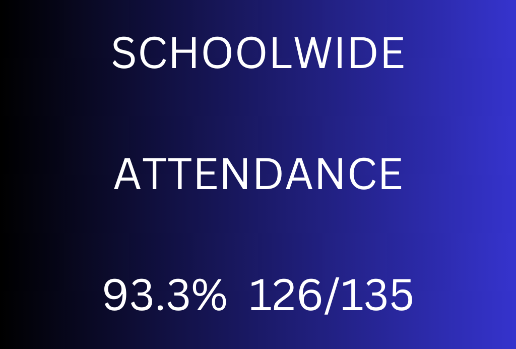 attendance