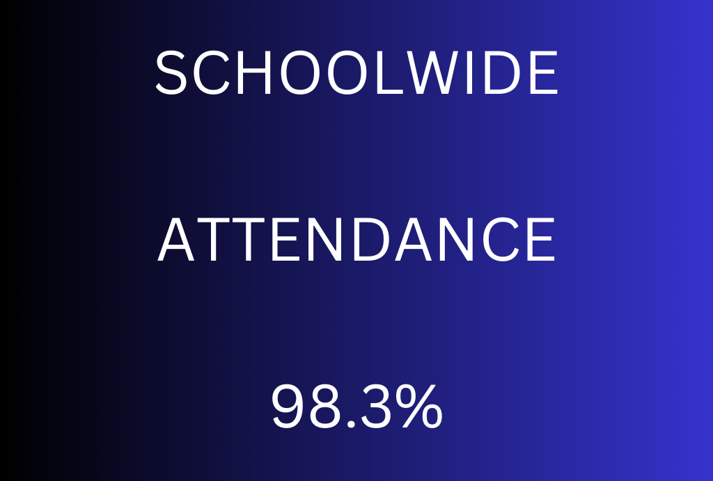 attendance