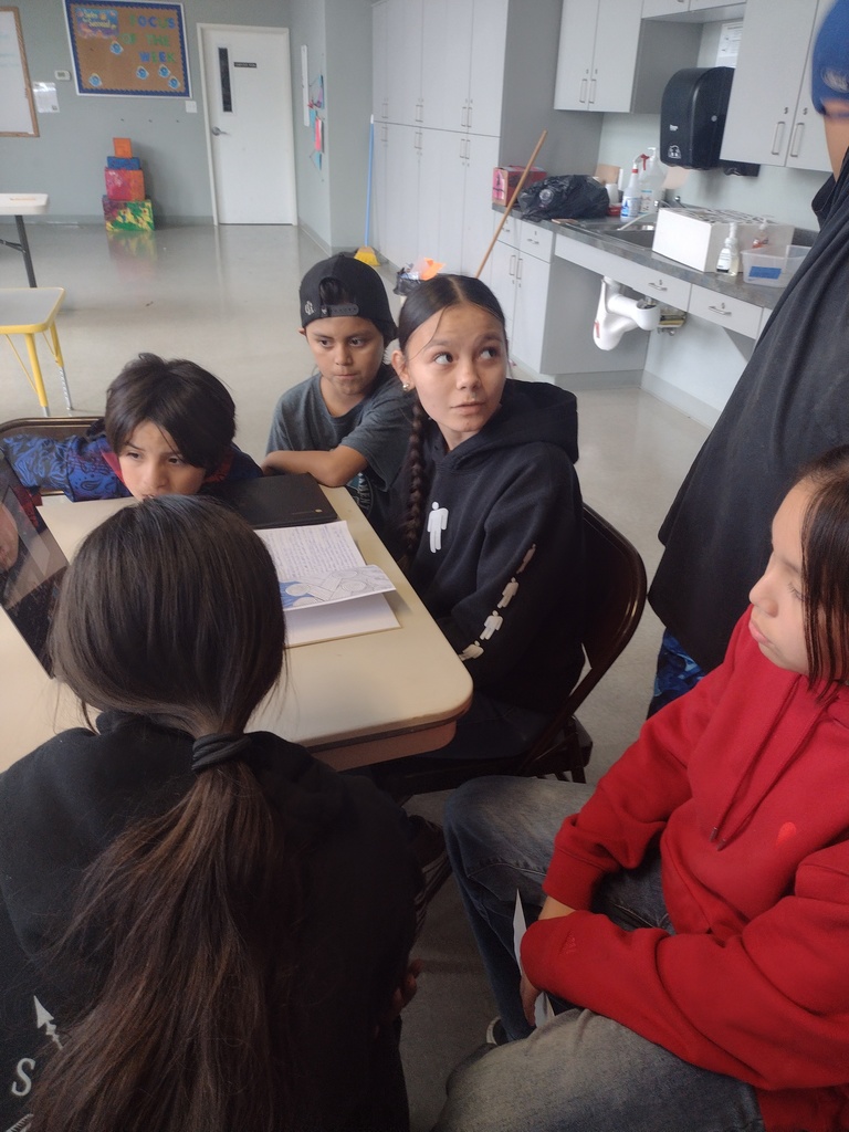 Community of Practice 2