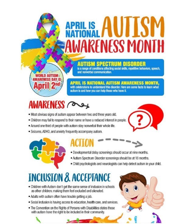 Autism Awareness Month