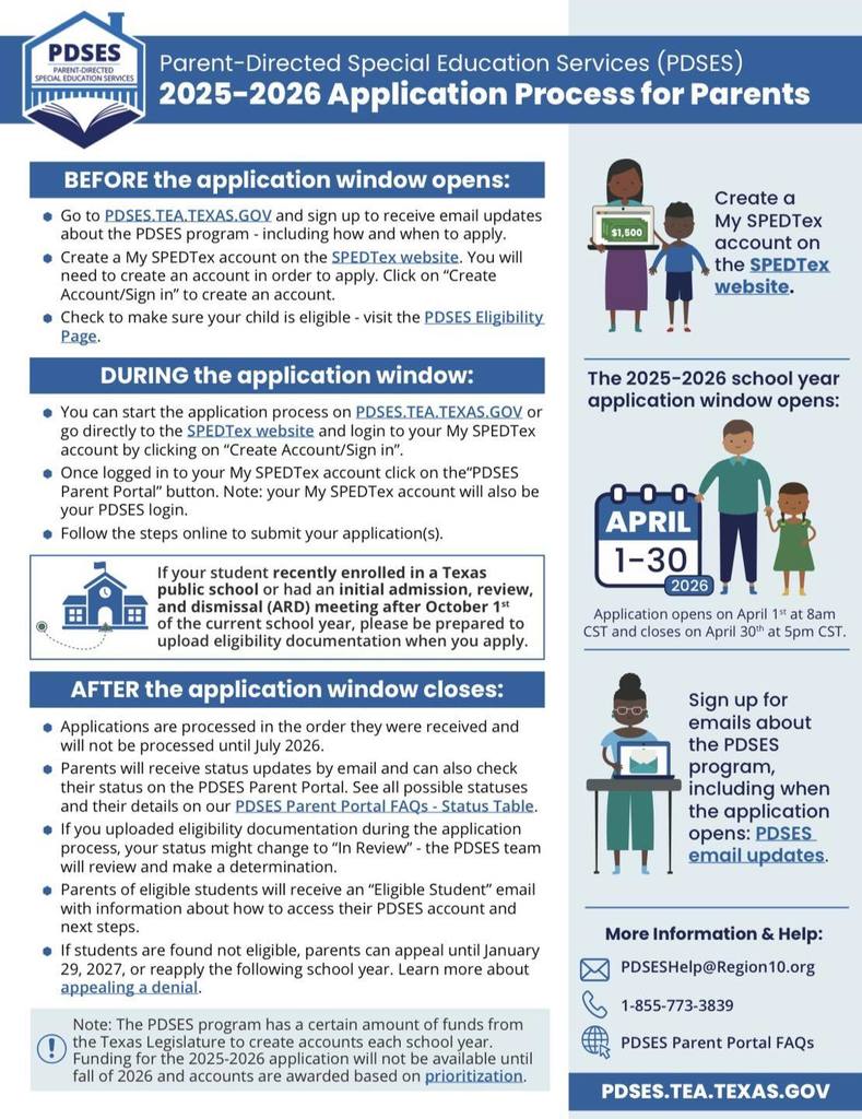 Parent-Directed Special Education Services