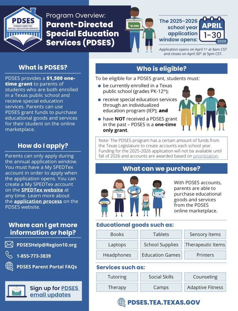 Parent-Directed Special Education Services