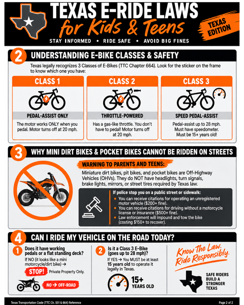 texas e-ride laws