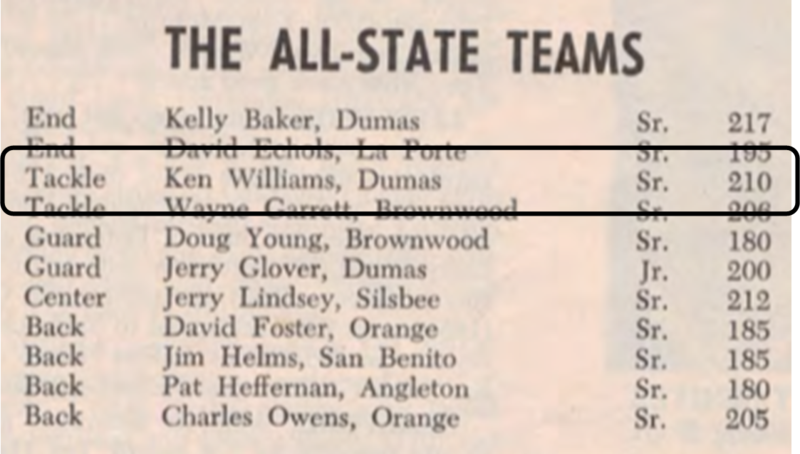 KW all-state team newspaper post