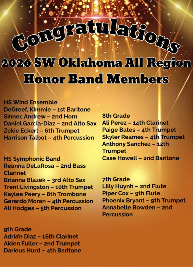 List of Band members that made all region