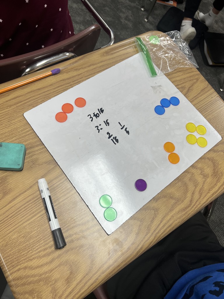 students doing ratio activity