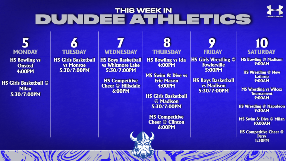 This Week in Dundee Athletics - Week of 1/5